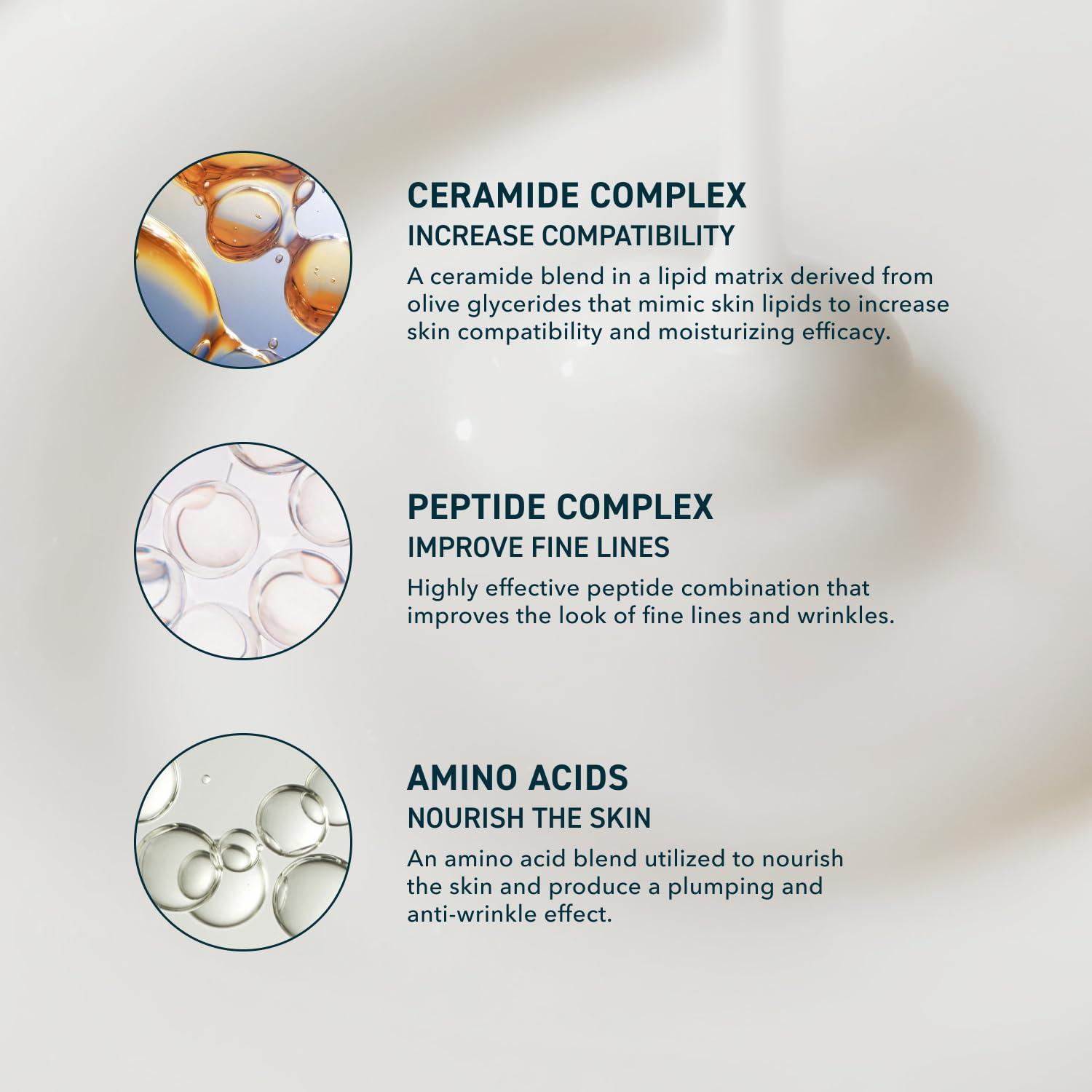 image:imagePrequel Skin Half and Half Fluid Moisturizer Face Cream Lightweight Ceramide Peptide Lotion for All Skin Types including Dry and Sensitive Hydrating Facial Cream for Women and Men57 Fl Oz Pack of 2
